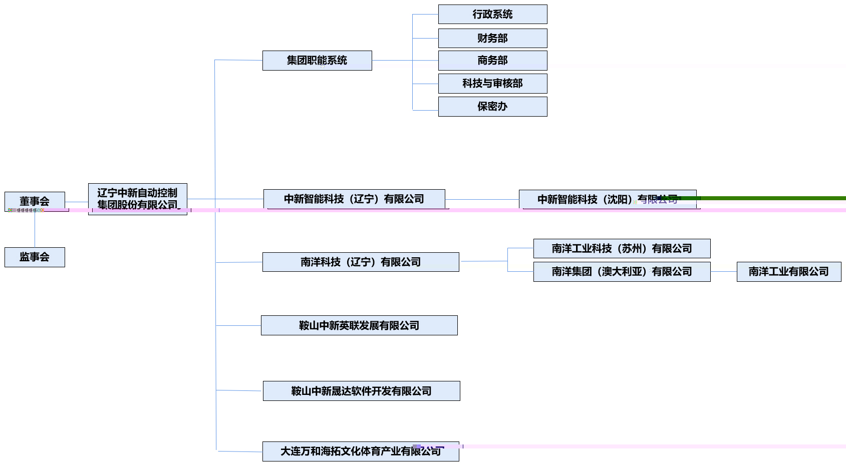 structure.jpg